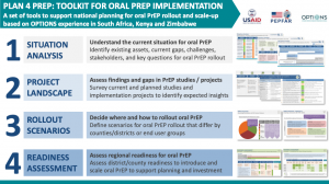 plan4prep-toolkit-THUMB