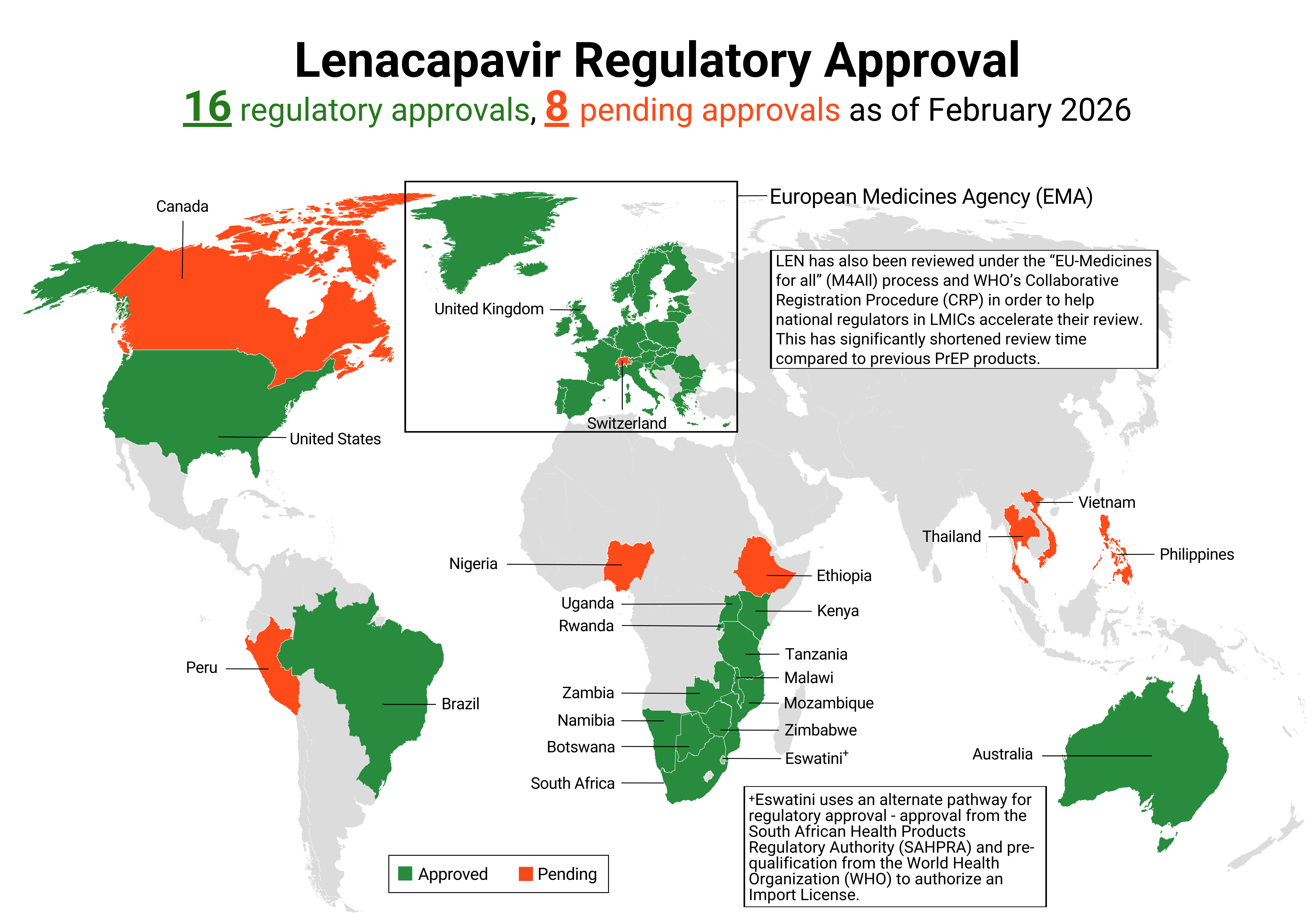 map of LEN approvals in Africa